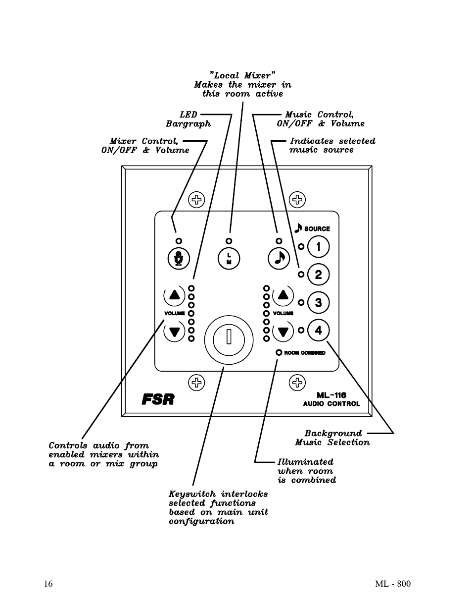 FSR ML-800 User Manual | Page 18 / 44