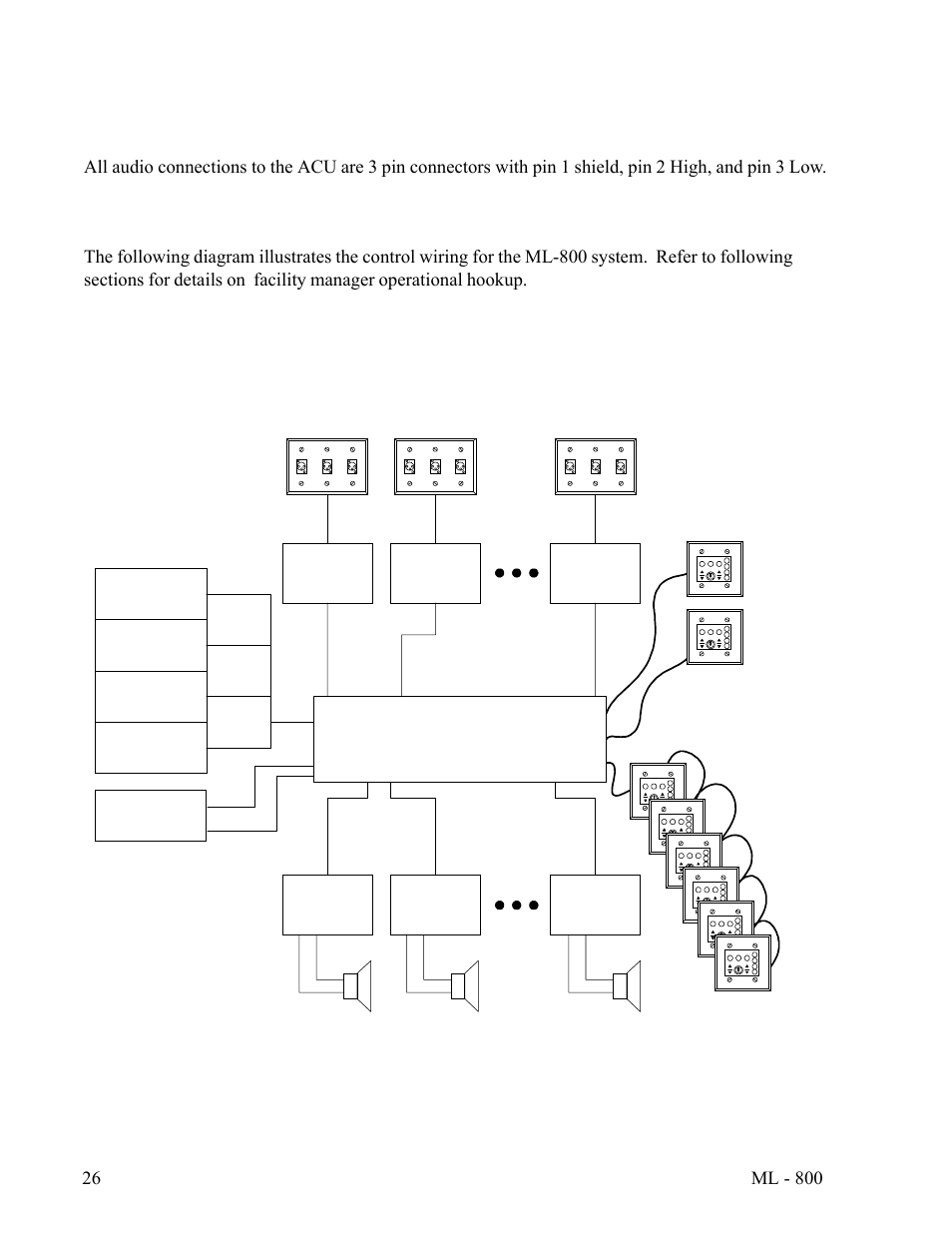 Cabling | FSR ML-800 User Manual | Page 26 / 44