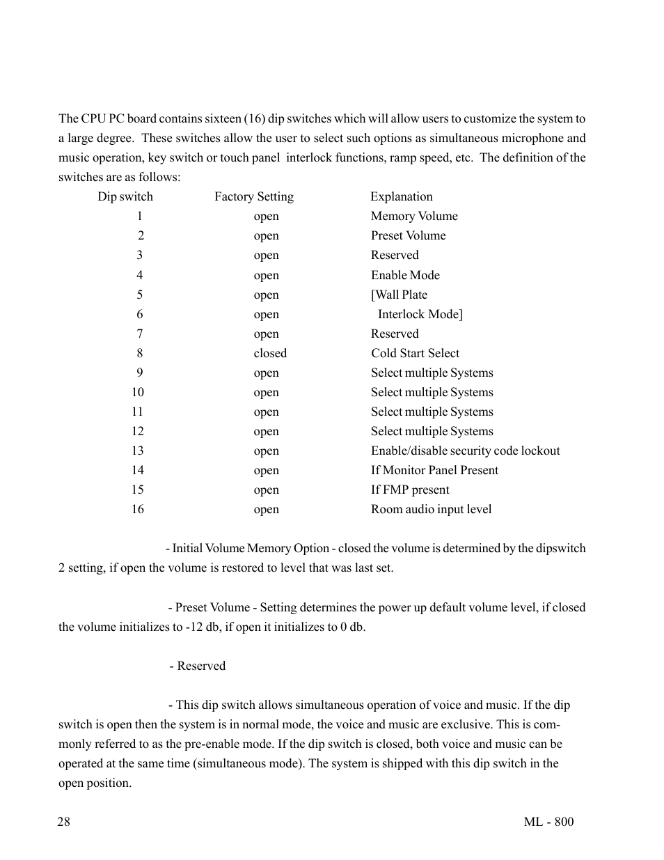 Dip switch / jumper settings | FSR ML-800 User Manual | Page 28 / 44