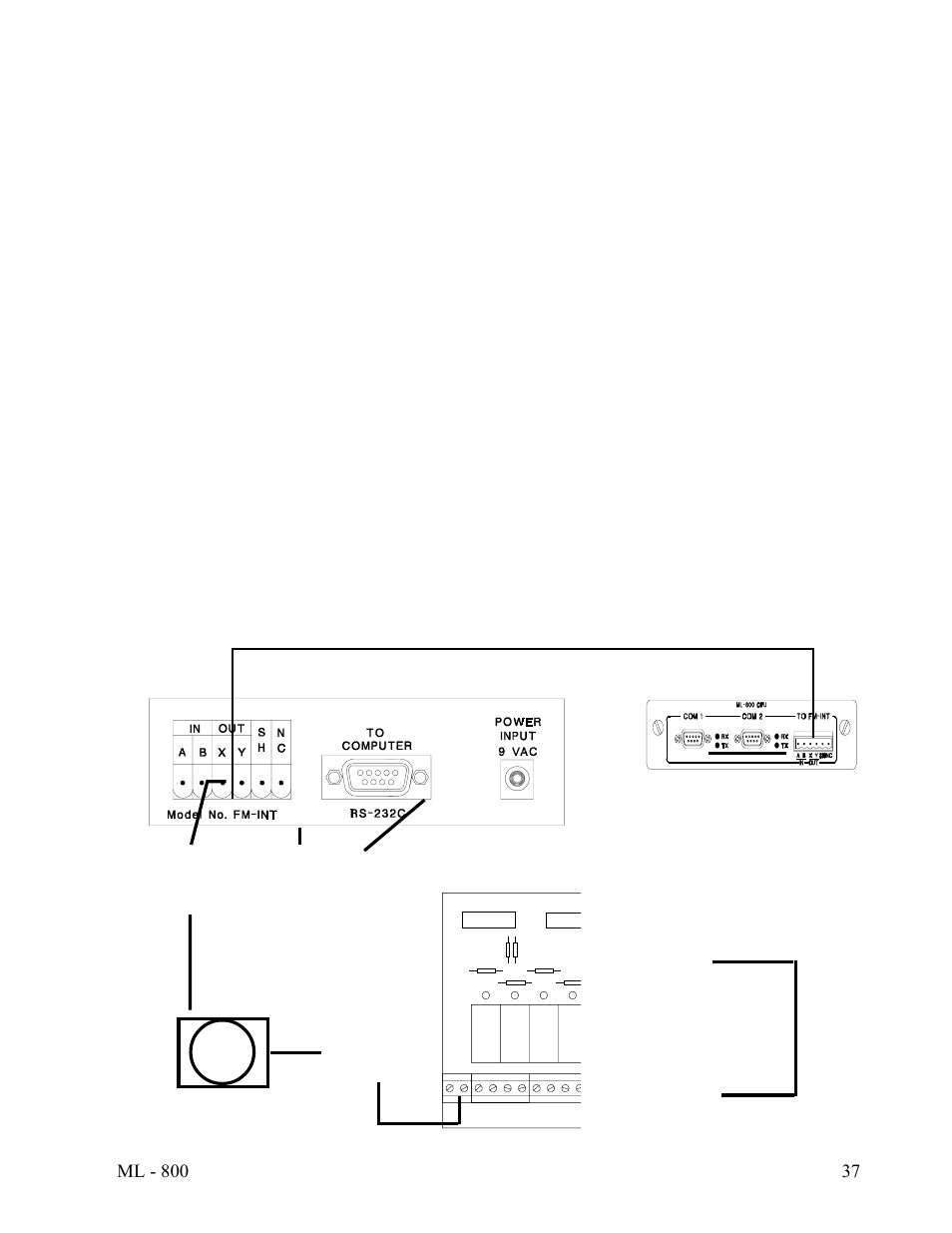 Facility manager operation, Facility managers panel | FSR ML-800 User Manual | Page 37 / 44