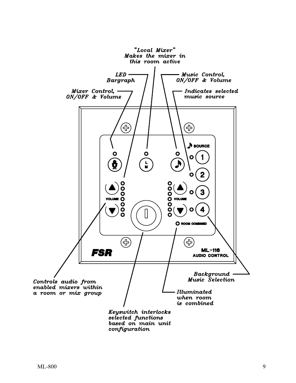 FSR ML-800 User Manual | Page 9 / 44