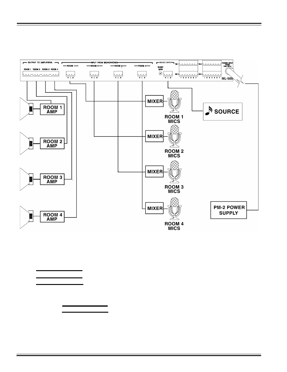 FSR ML-500 User Manual | Page 6 / 12