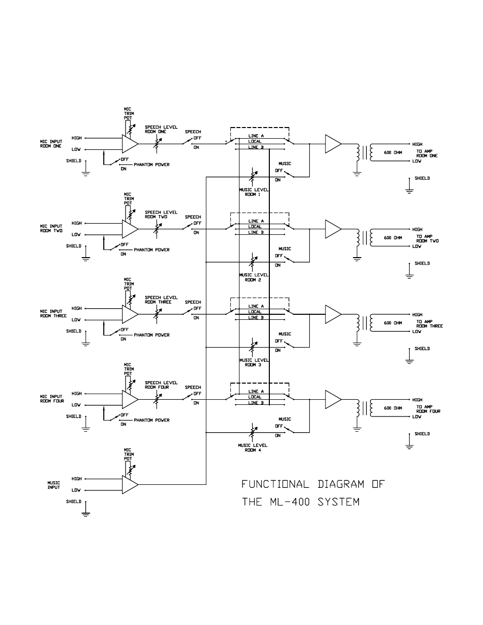FSR ML-400 User Manual | Page 10 / 11