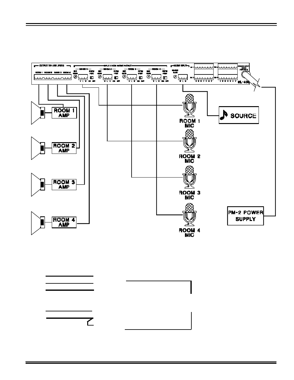 Audio hookup diagram | FSR ML-400 User Manual | Page 5 / 11