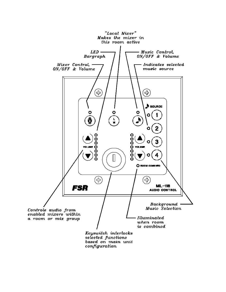 FSR ML-116 User Manual | Page 11 / 44