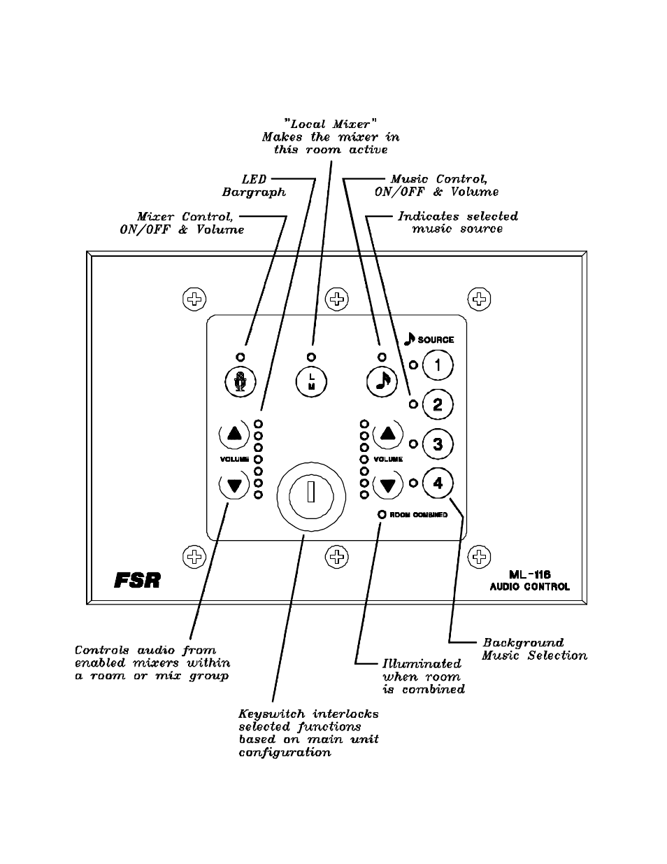 FSR ML-116 User Manual | Page 12 / 44