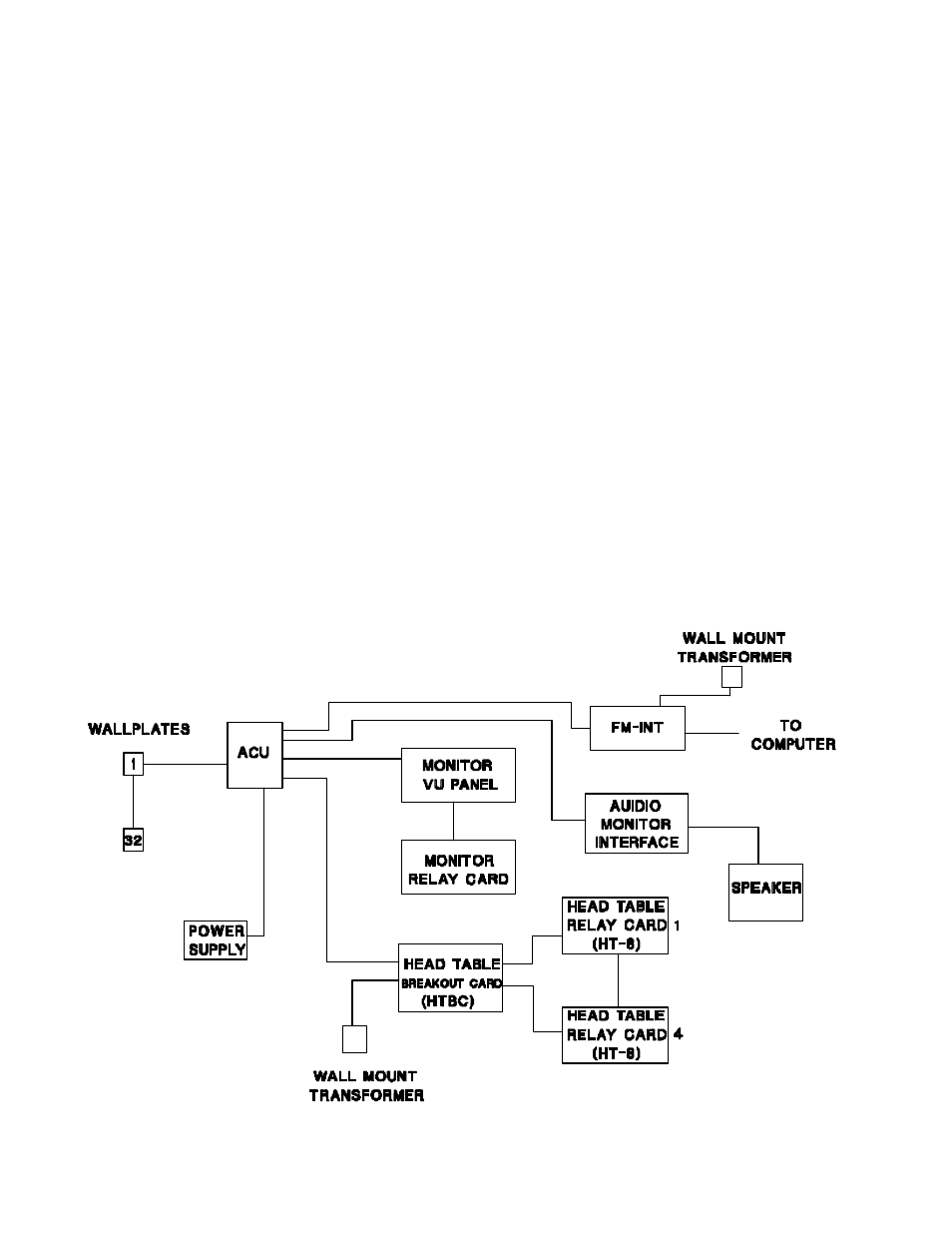 FSR ML-116 User Manual | Page 20 / 44