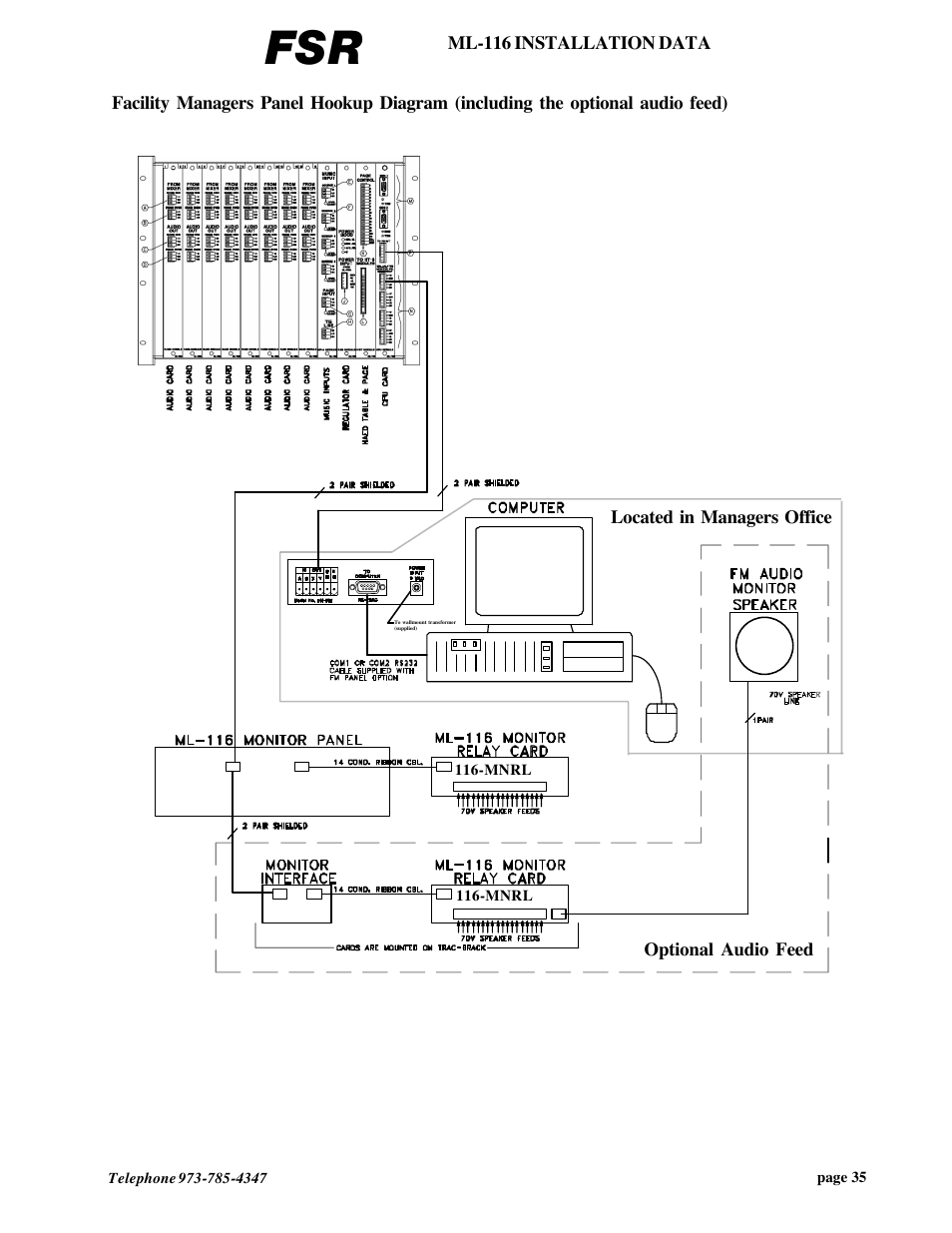 FSR ML-116 User Manual | Page 36 / 44