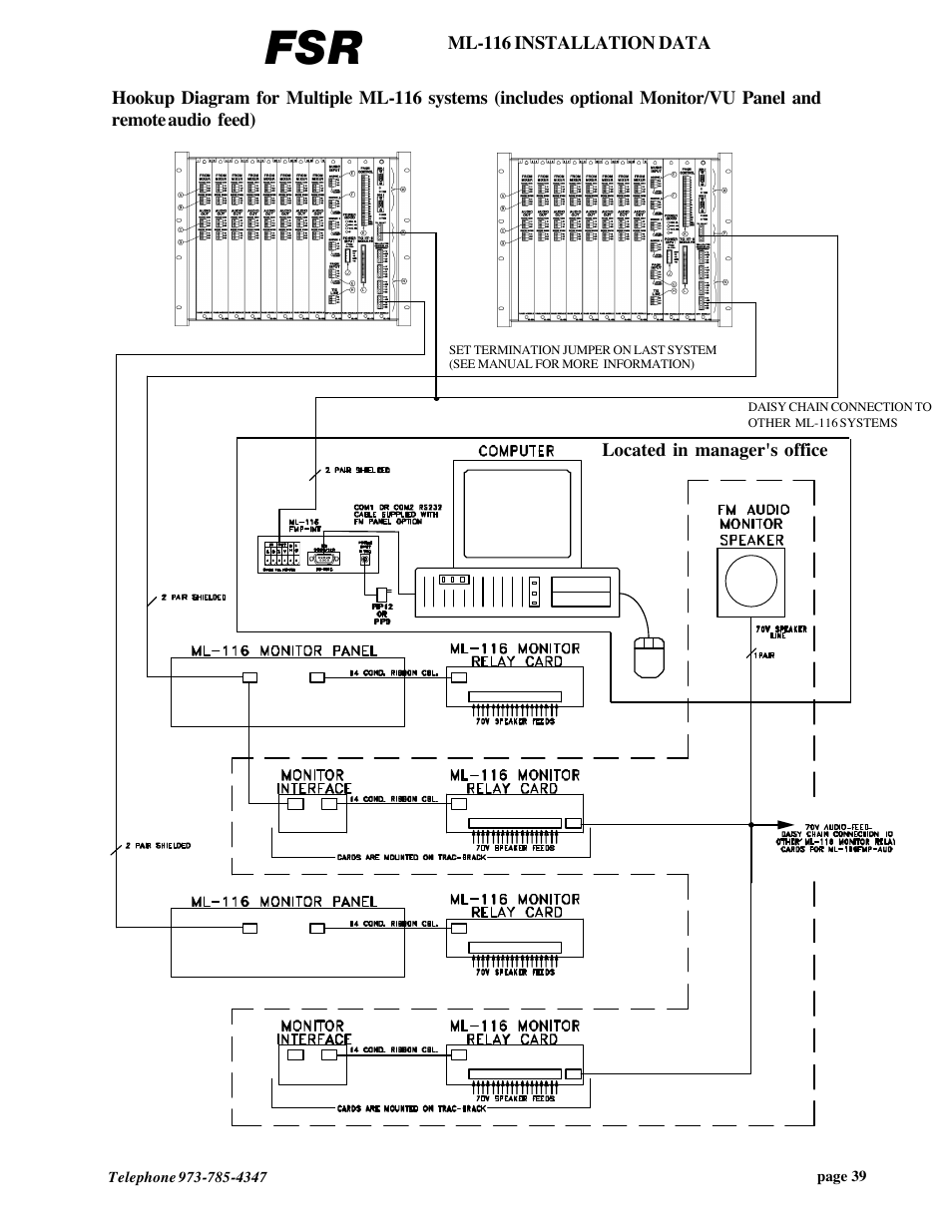 FSR ML-116 User Manual | Page 40 / 44