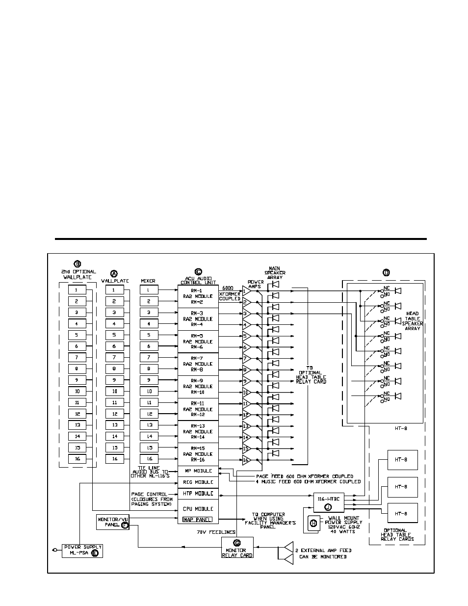 FSR ML-116 User Manual | Page 9 / 44