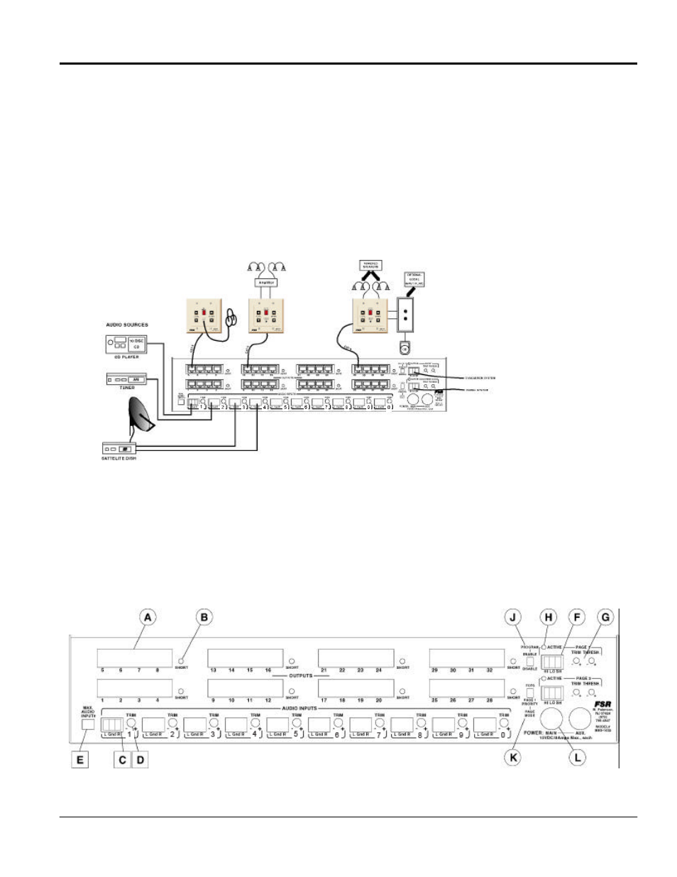 Operation | FSR BMS-1032 User Manual | Page 12 / 20