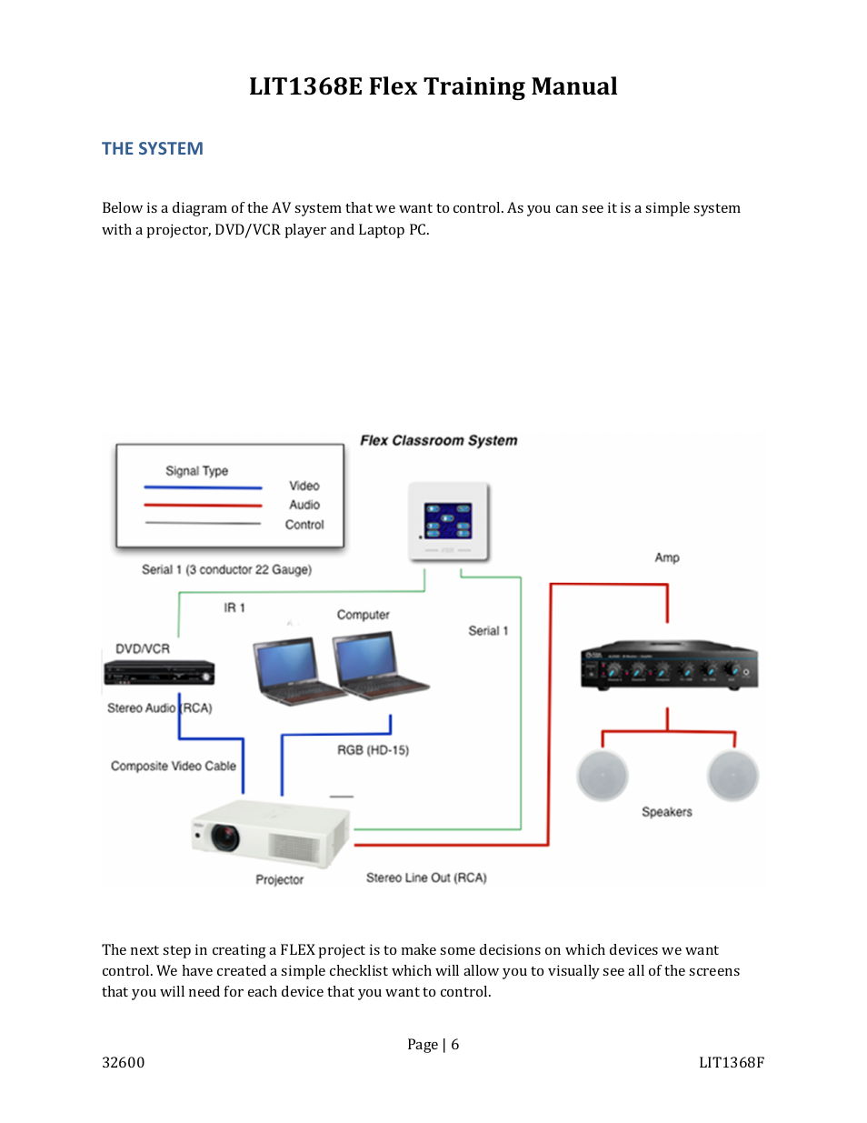 Lit1368e flex training manual | FSR FLEX CONTROL BUILDER TRAINING MANUAL User Manual | Page 6 / 142
