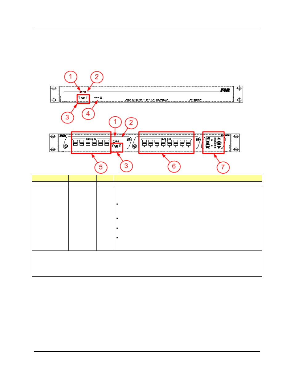 FSR RN-8200 User Manual | Page 10 / 47