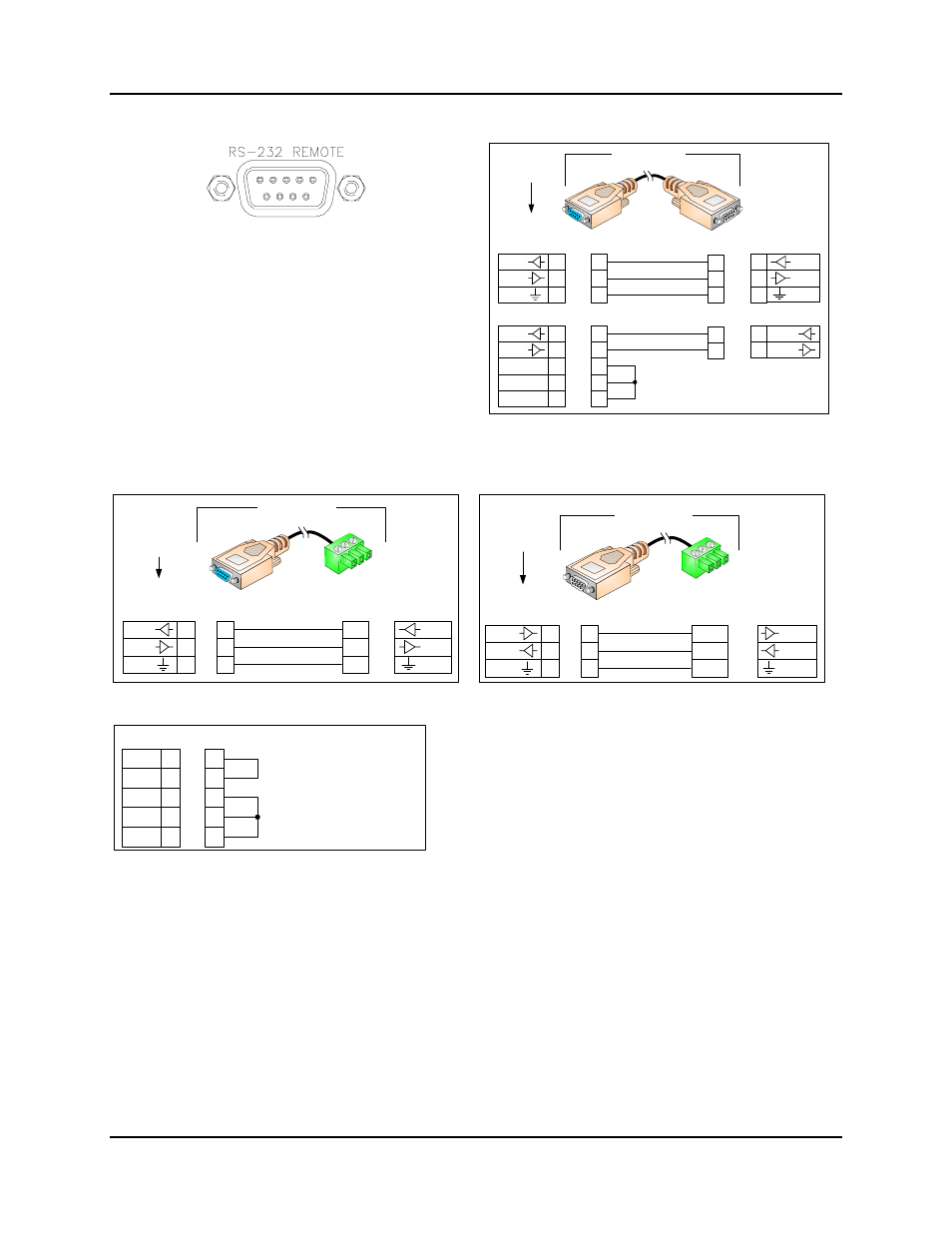 Serial control port for control of dte devices, Serial control port for control of dce devices, Cable | FSR RN-8200 User Manual | Page 13 / 47