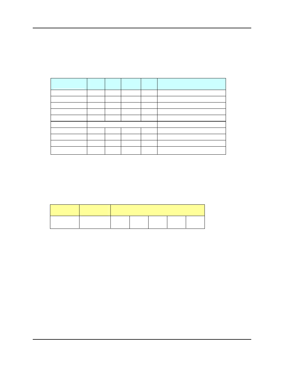 1 serial port communication data formats, 2 serial port communication flow control | FSR RN-8200 User Manual | Page 29 / 47