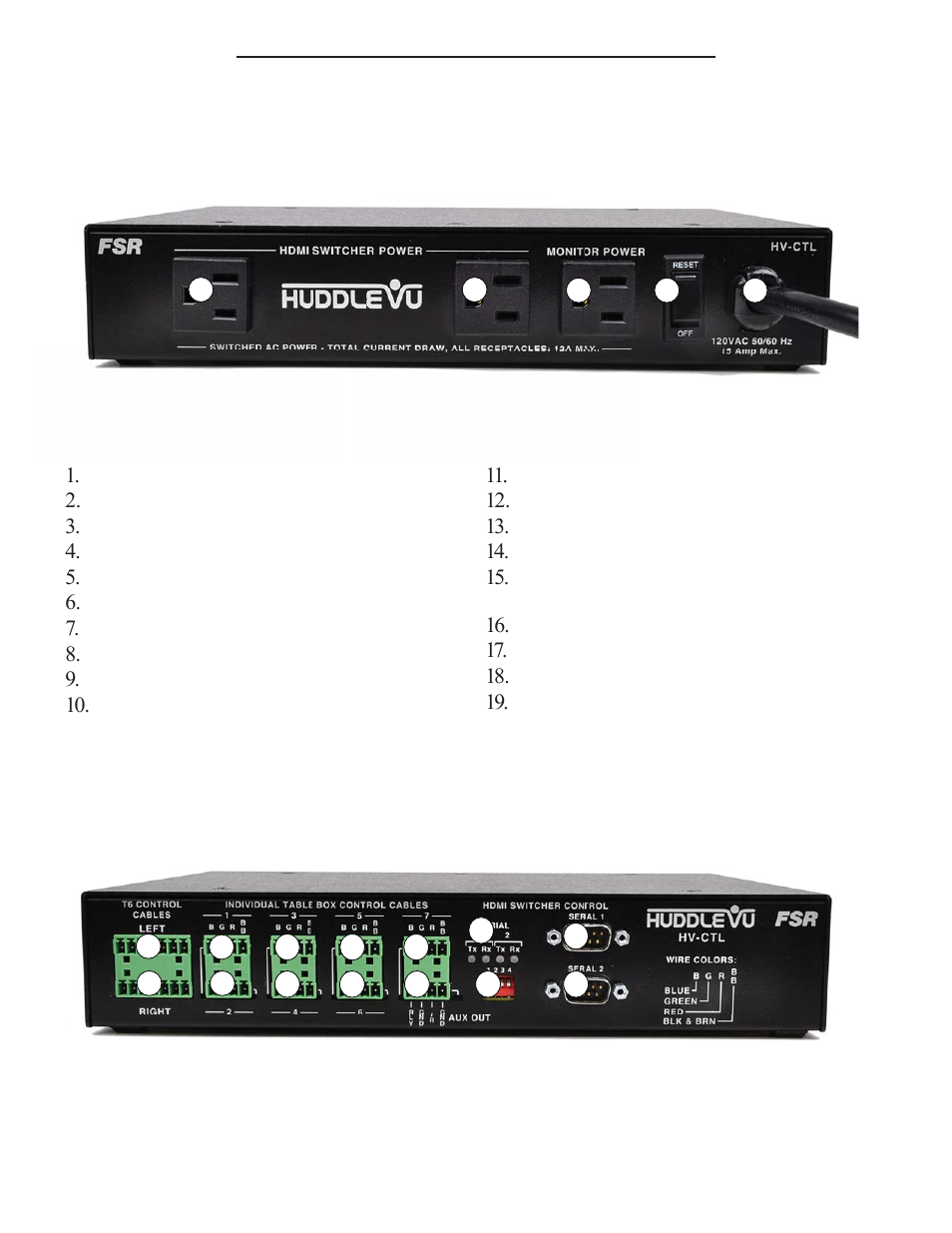 Hv-ctl huddlevu controller | FSR HuddleVU User Manual | Page 22 / 47