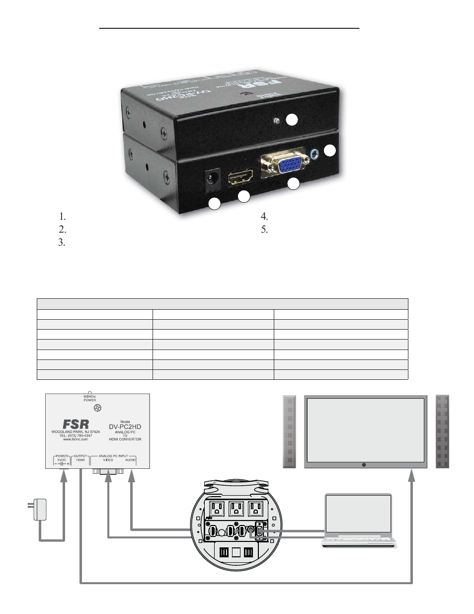 FSR HuddleVU User Manual | Page 24 / 47