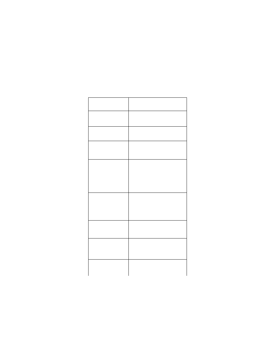 FSR DV-HSW-41 HDMI 4x1 User Manual | Page 5 / 15