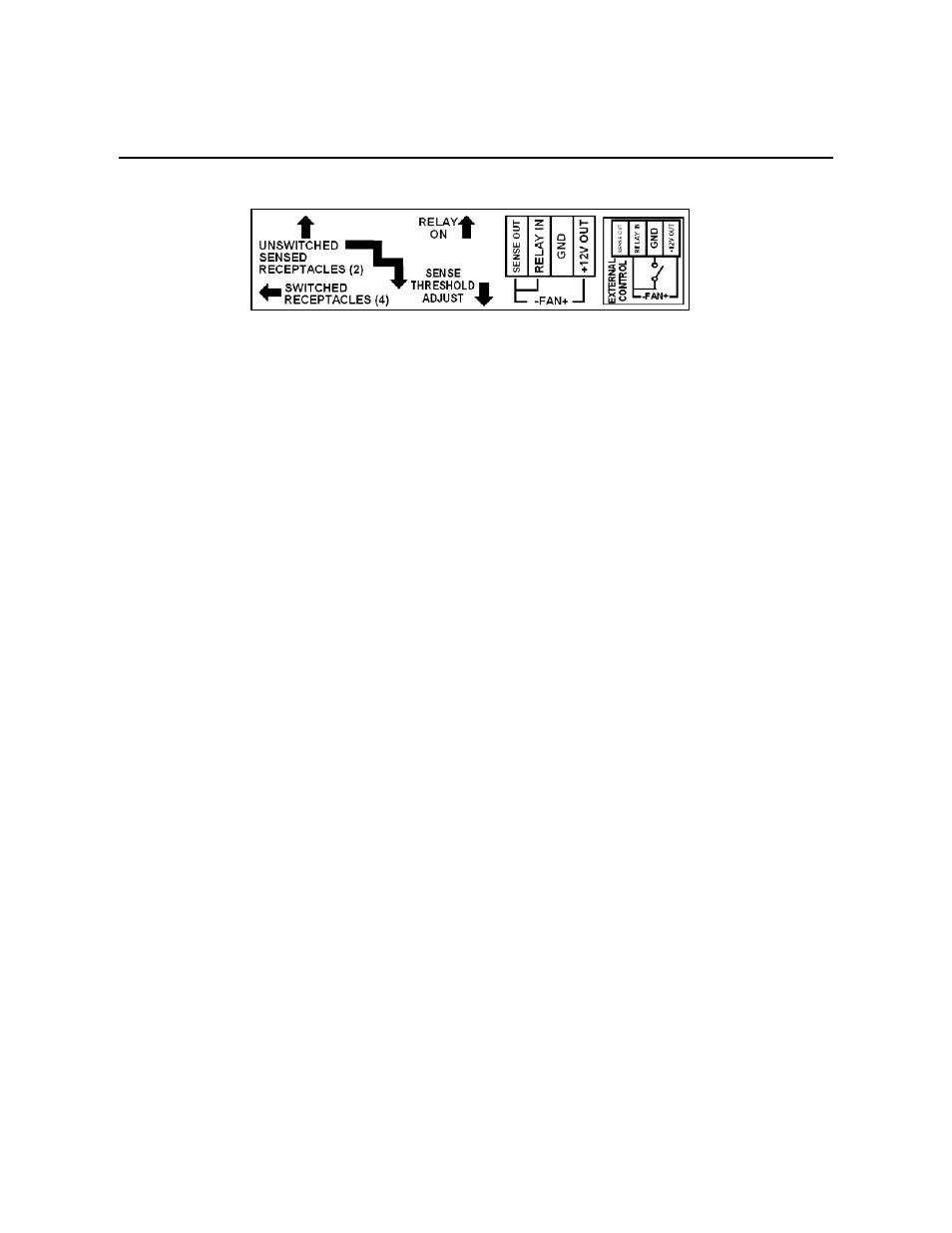 FSR CB SMART MODULE User Manual | 1 page