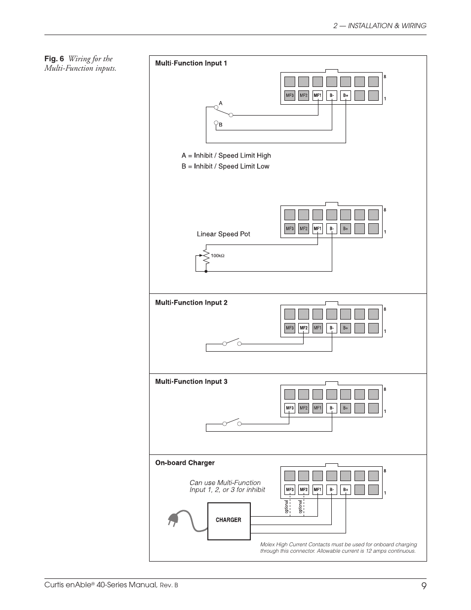 Wiring for the multi-function inputs | Curtis ENABLE 40 User Manual | Page 15 / 66