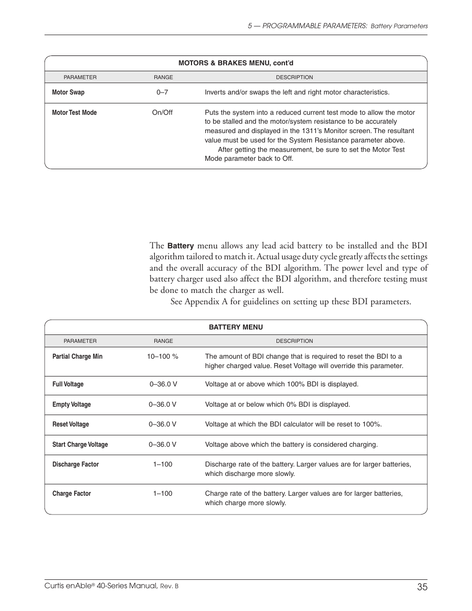 P. 35 | Curtis ENABLE 40 User Manual | Page 41 / 66