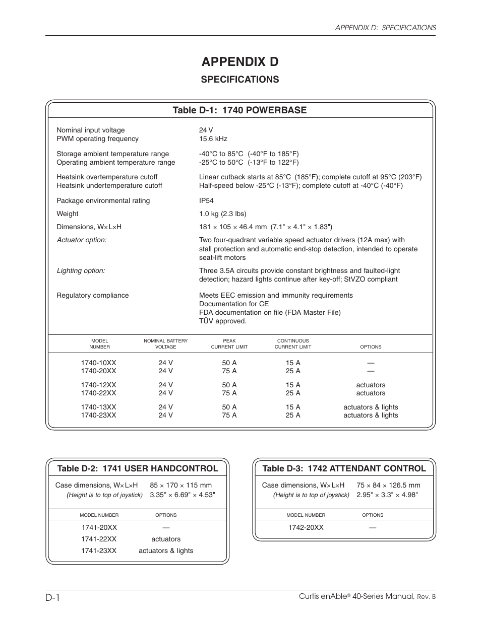 Appendix, Speciﬁcations: 40-series system, Appendix d | Specifications | Curtis ENABLE 40 User Manual | Page 66 / 66