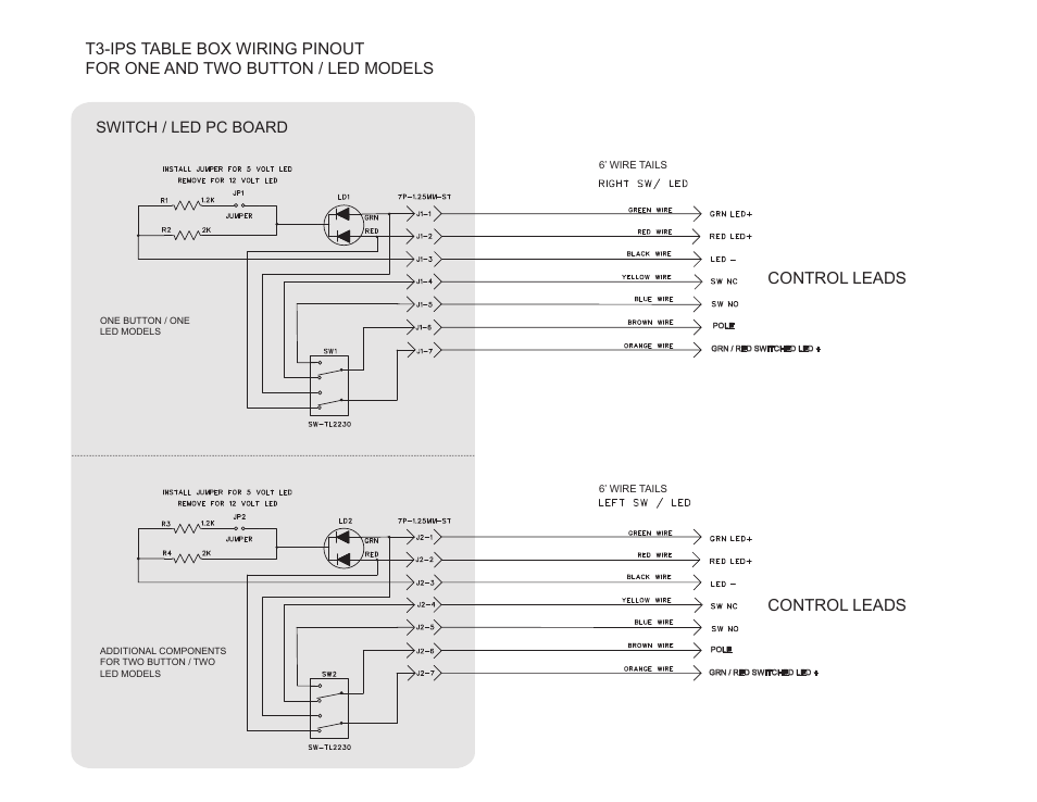 Control leads, Switch / led pc board | FSR T3-IPS User Manual | Page 2 / 2