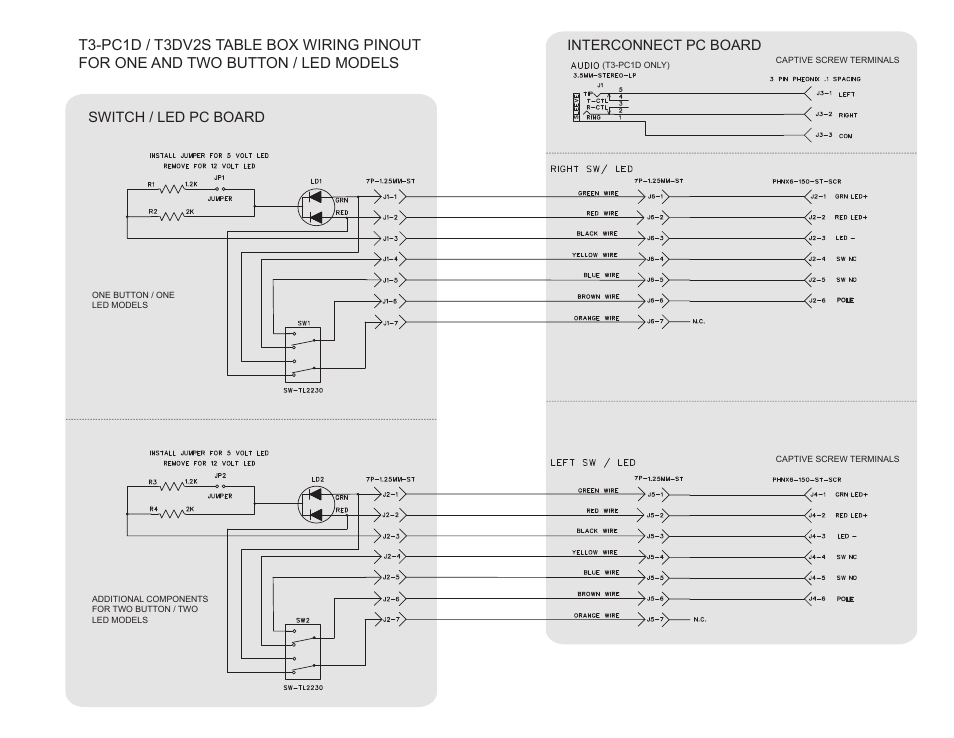 Switch / led pc board, Interconnect pc board | FSR T3-DV2S User Manual | Page 2 / 2