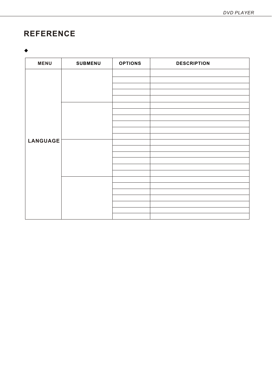 Т³гж 16, Reference | Curtis DVD 1046 User Manual | Page 16 / 19