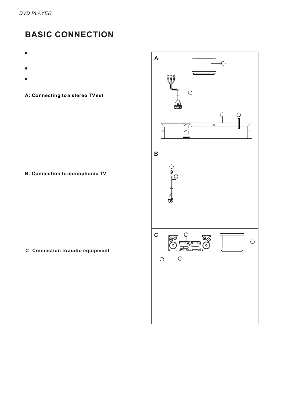 Т³гж 9, Basic connection | Curtis DVD 1046 User Manual | Page 9 / 19