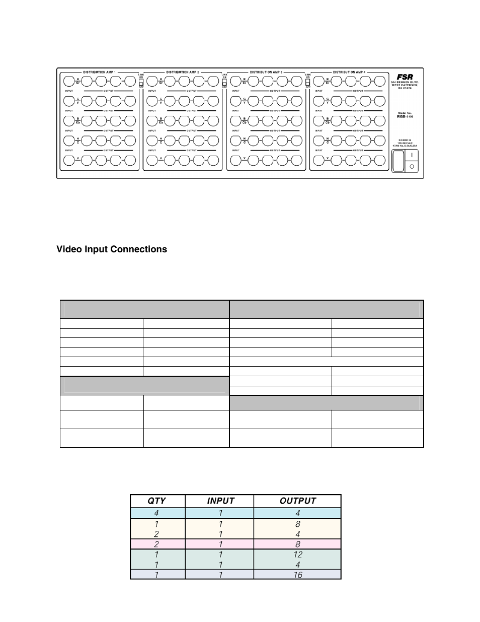 FSR RGB-144 User Manual | Page 6 / 8