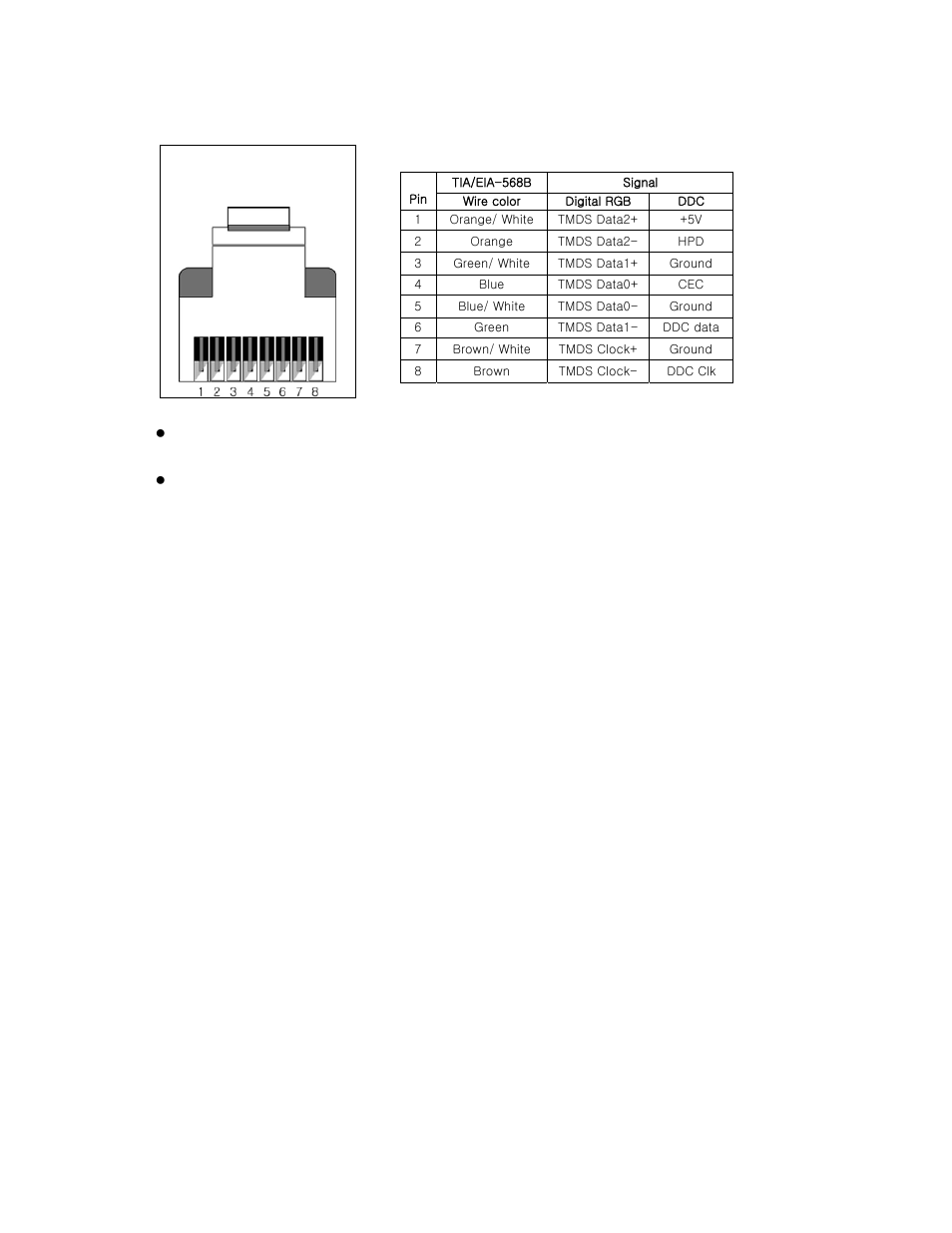 Utp cat cable terminations and pinouts, We do not recommend punch down terminations | FSR DV-WPHXT-1C-WHT User Manual | Page 14 / 22