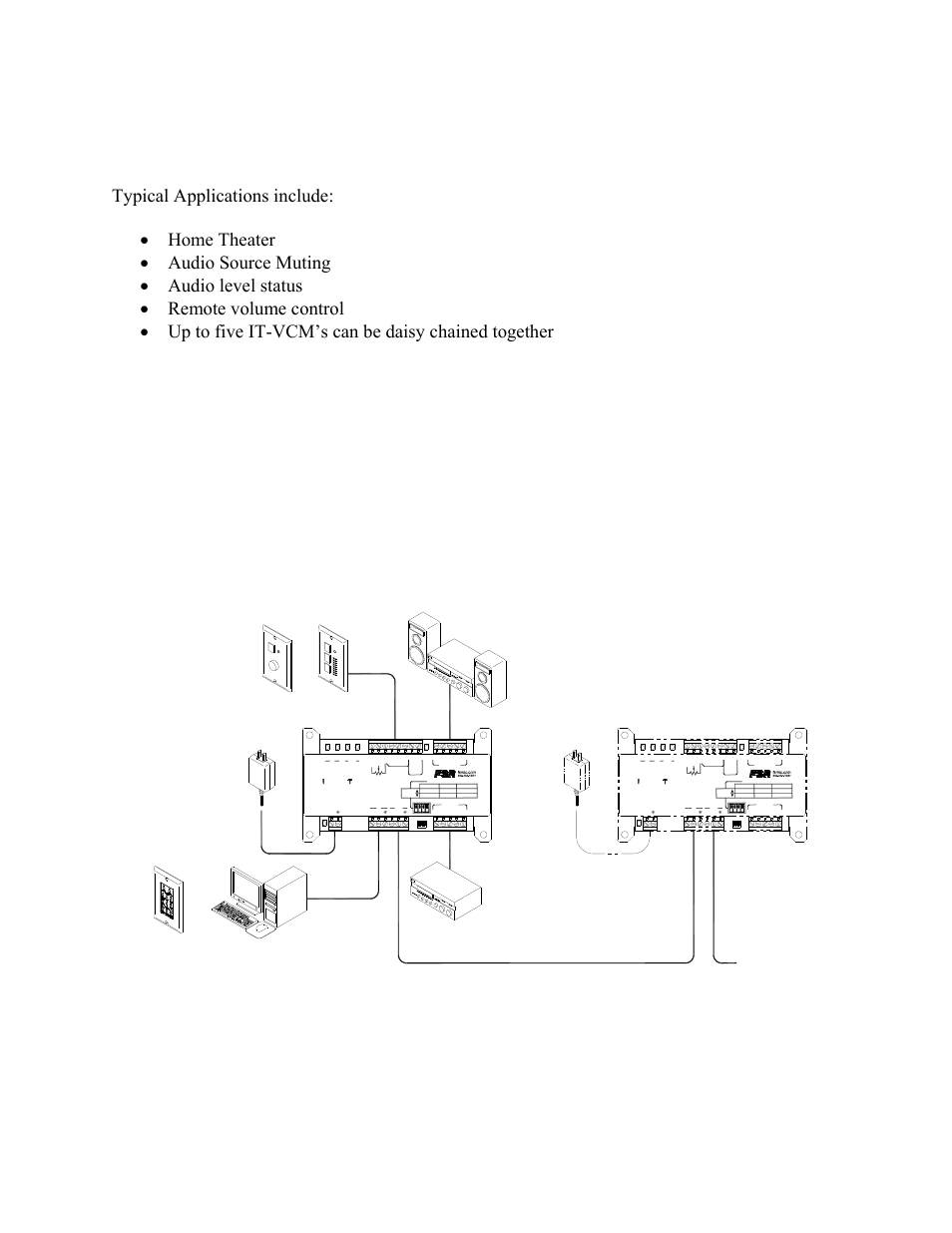 Typical applications | FSR IT-VCM User Manual | Page 6 / 12