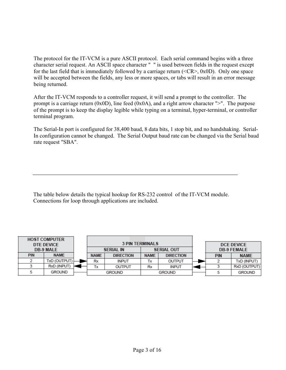 Serial protocol, Typical rs-232 device interconnections | FSR IT-VCM User Manual | Page 3 / 16