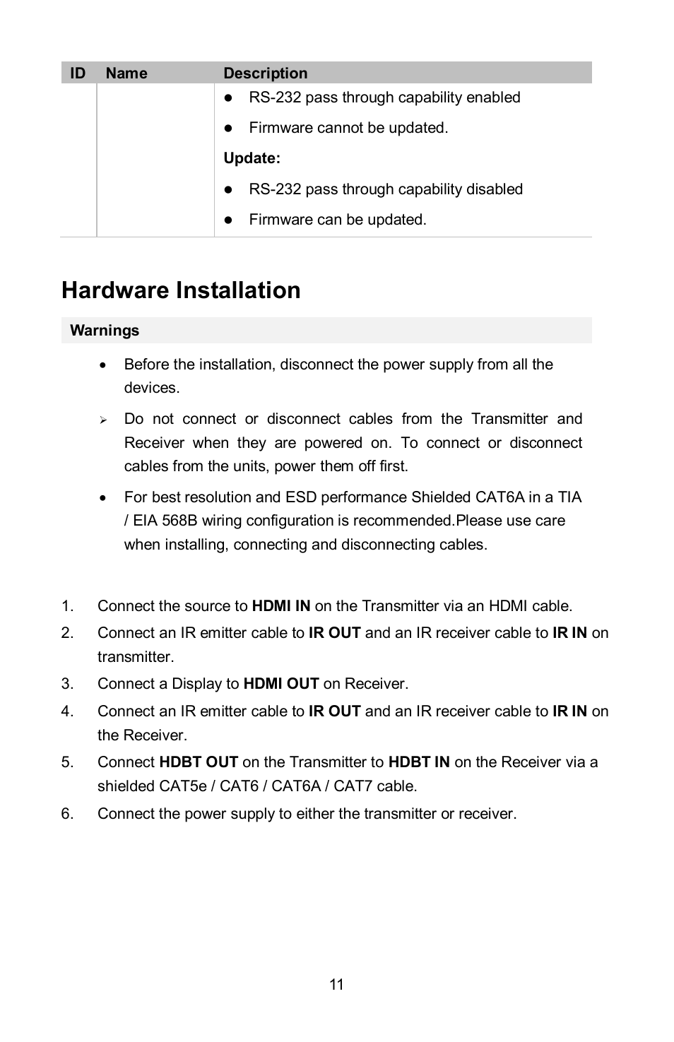 Hardware installation | FSR HD-H70-SP User Manual | Page 11 / 24
