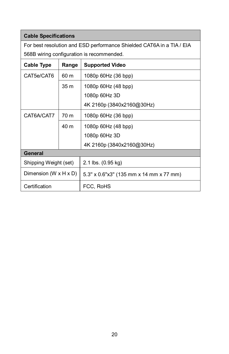 FSR HD-H70-SP User Manual | Page 20 / 24