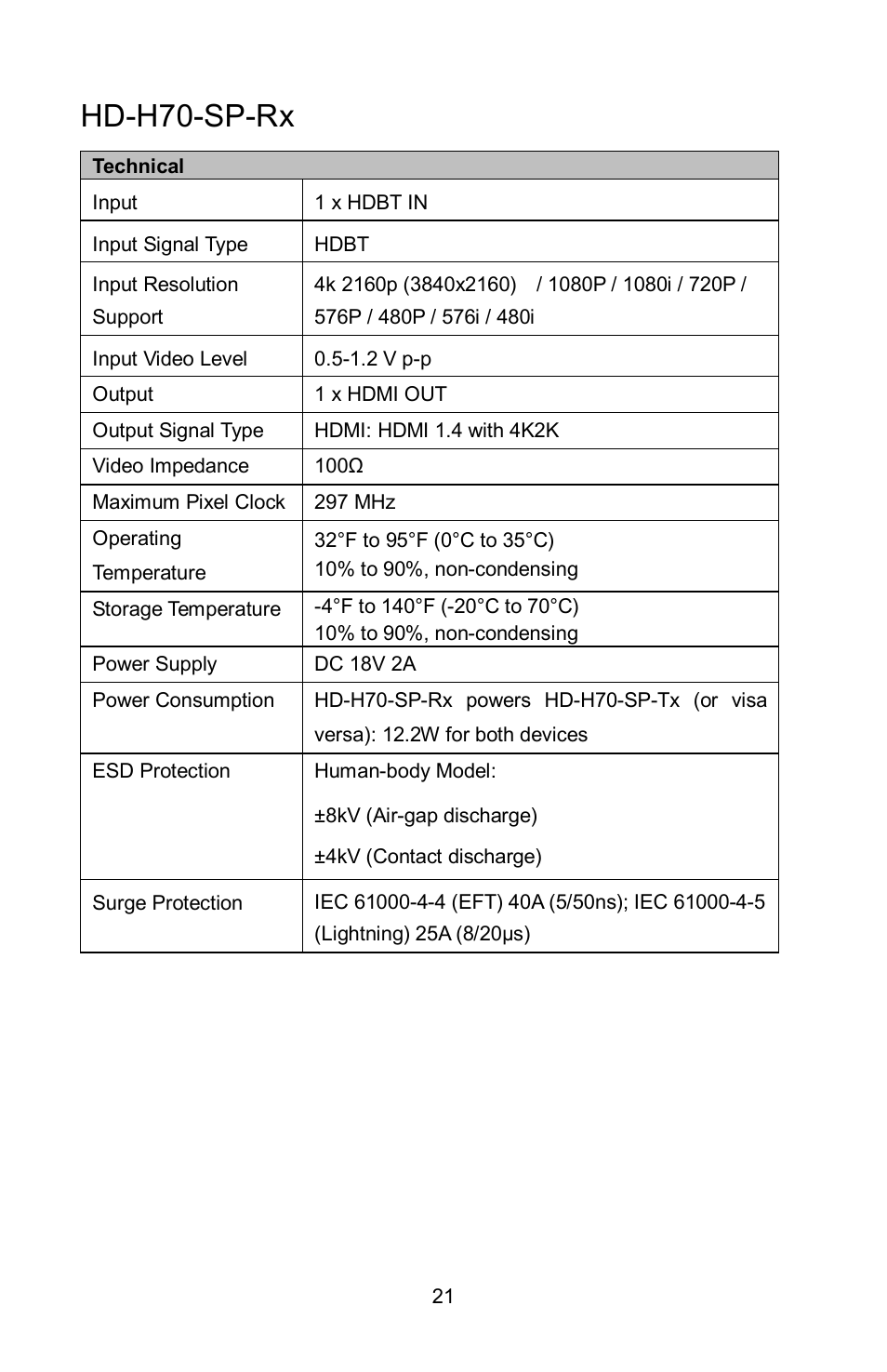 Hd-h70-sp-rx | FSR HD-H70-SP User Manual | Page 21 / 24