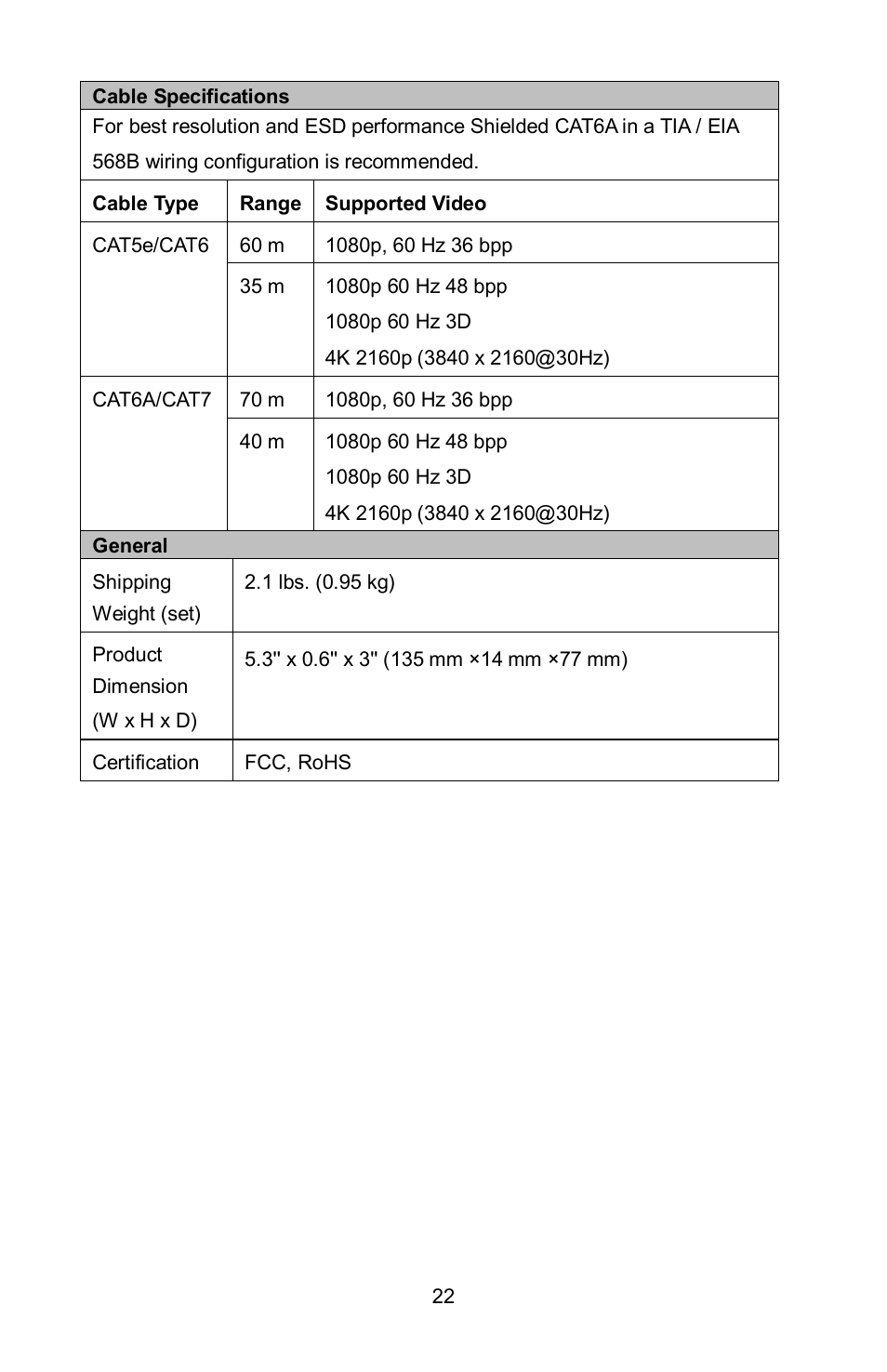 FSR HD-H70-SP User Manual | Page 22 / 24