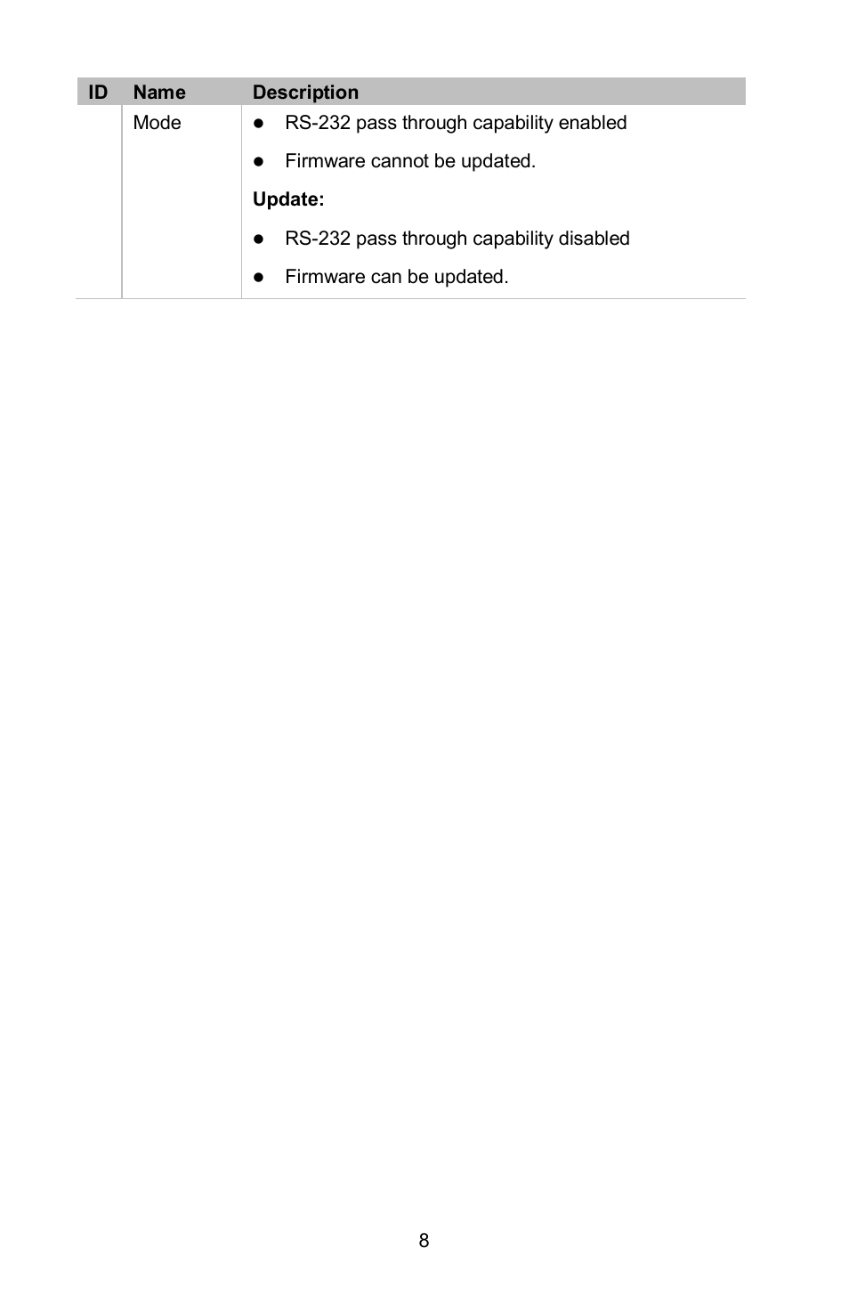 FSR HD-H70-SP User Manual | Page 8 / 24