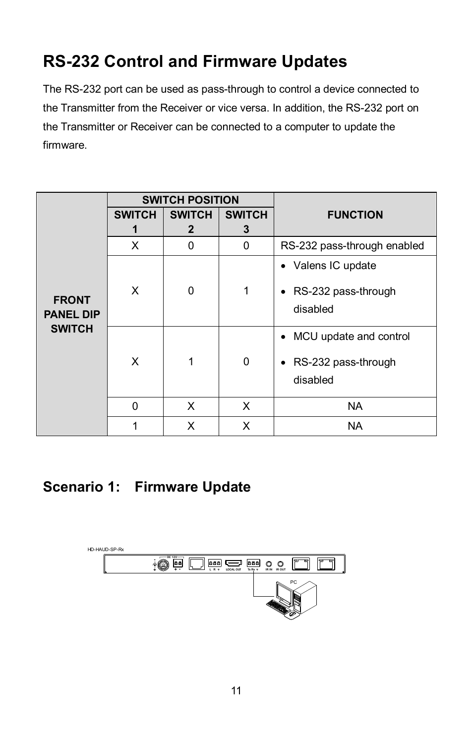 Rs-232 control and firmware updates, Scenario 1: firmware update | FSR HD-HAUD-SP-RX User Manual | Page 11 / 16
