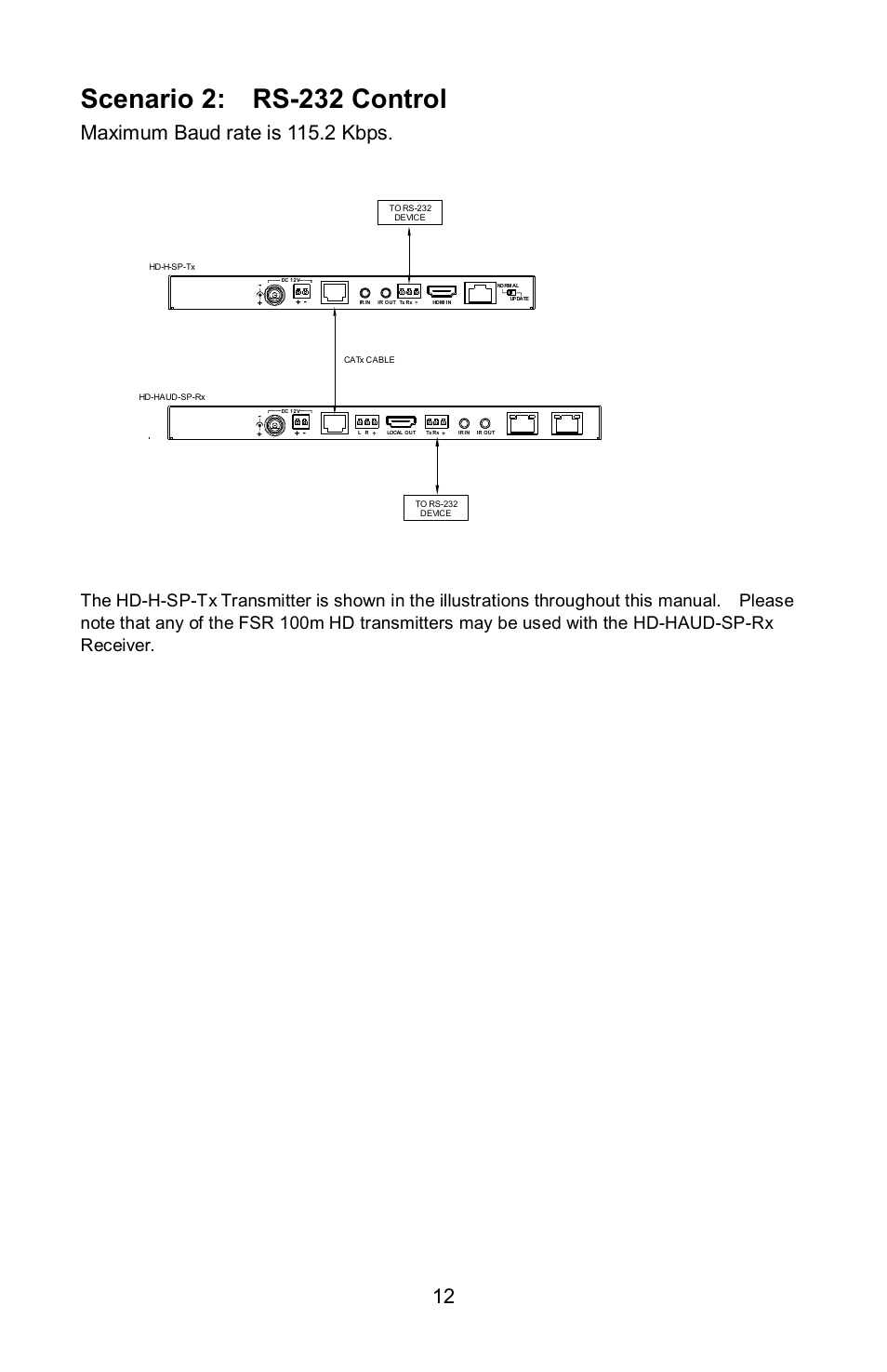 Scenario 2: rs-232 control, Maximum baud rate is 115.2 kbps | FSR HD-HAUD-SP-RX User Manual | Page 12 / 16