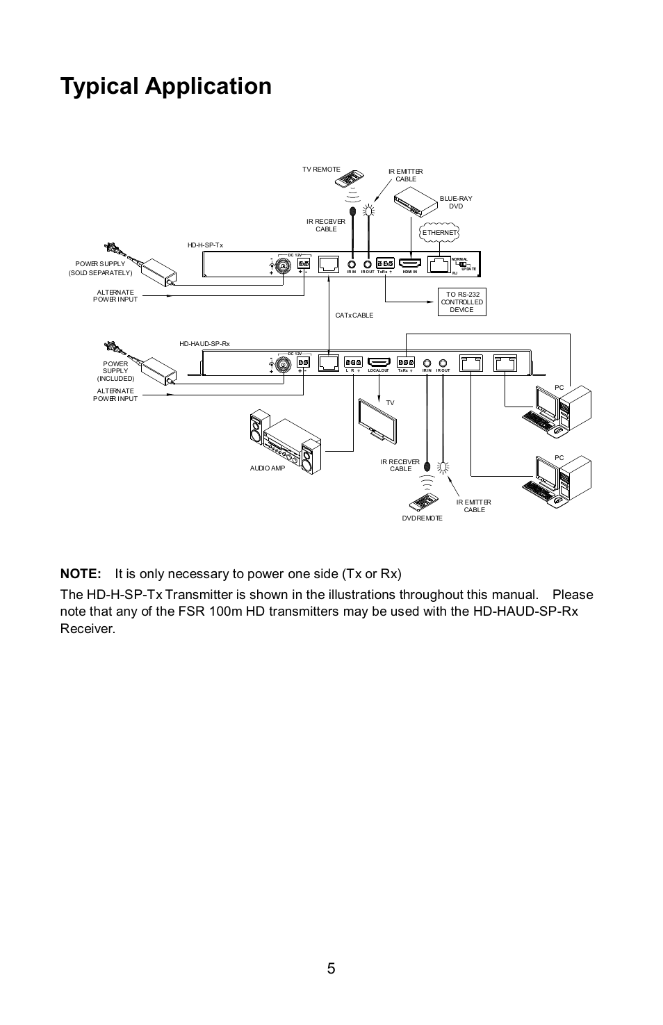 Typical application | FSR HD-HAUD-SP-RX User Manual | Page 5 / 16