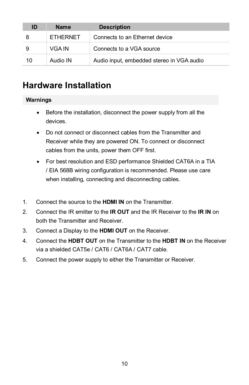 Hardware installation | FSR HD-HPC-SP-Tx User Manual | Page 10 / 20