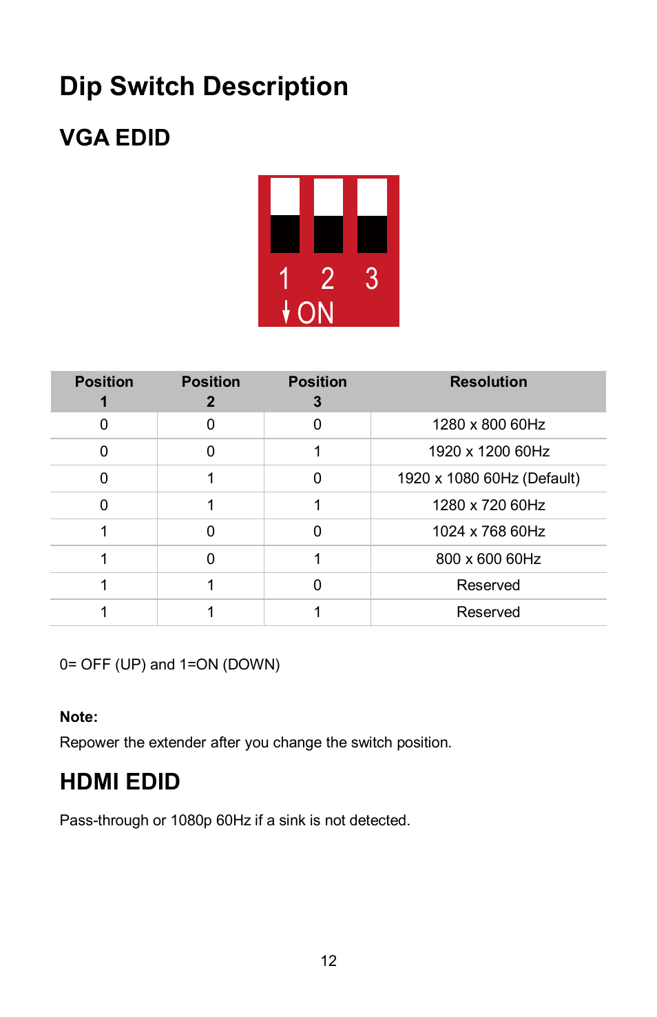 12 3 on, Dip switch description, Vga edid | Hdmi edid | FSR HD-HPC-SP-Tx User Manual | Page 12 / 20