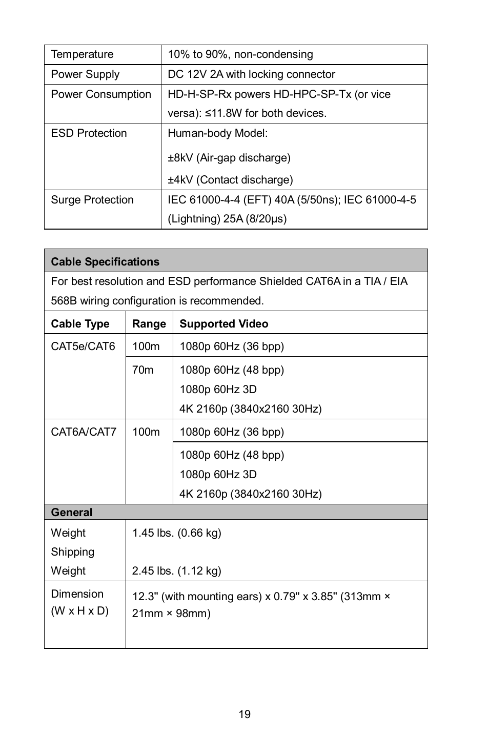 FSR HD-HPC-SP-Tx User Manual | Page 19 / 20