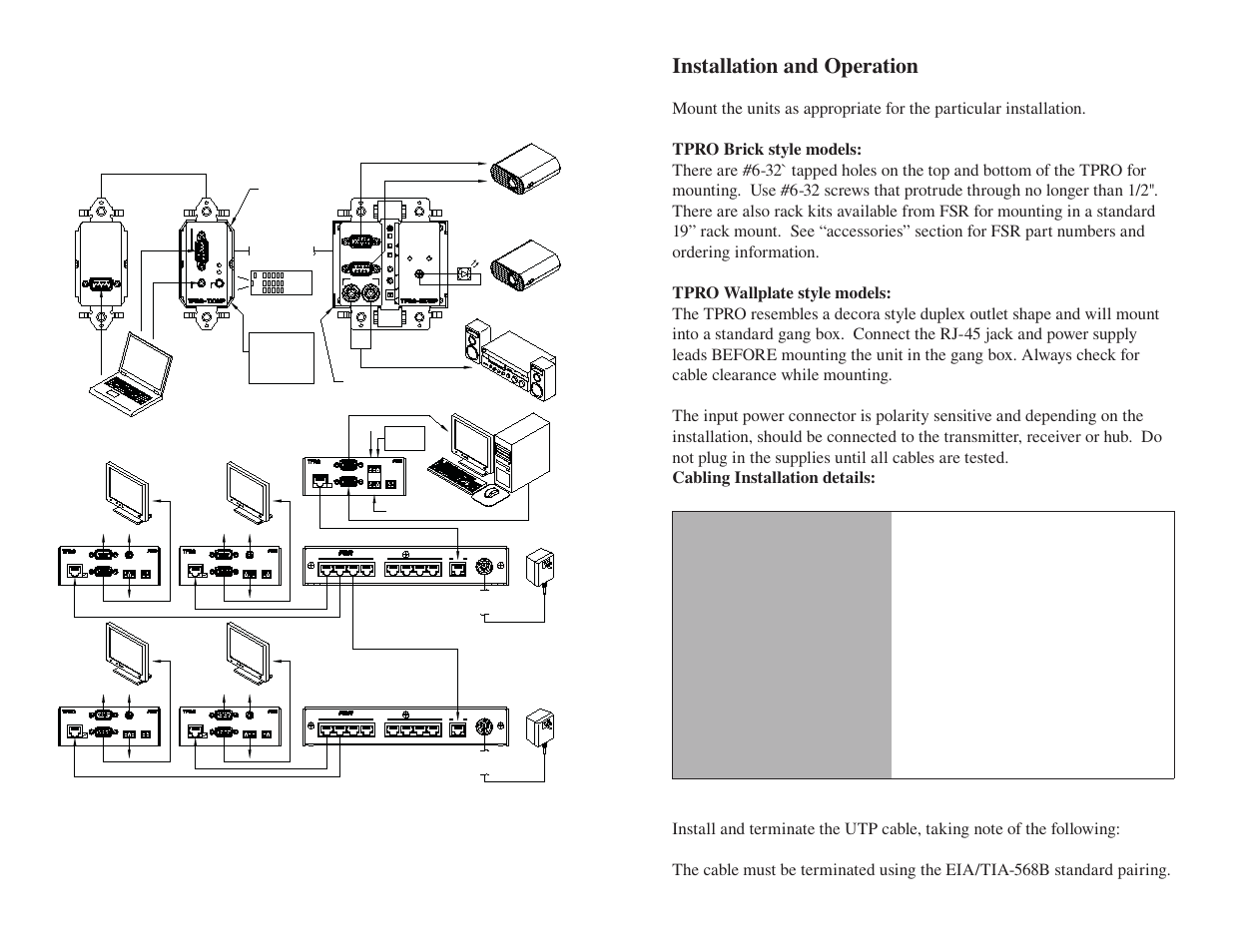 Installation and operation, Utp pwr out re d = ov erlo a d, 24vdc, 2.7a max | Utp pwr out re d = o v e rl oad | FSR TwisterPro User Manual | Page 3 / 8
