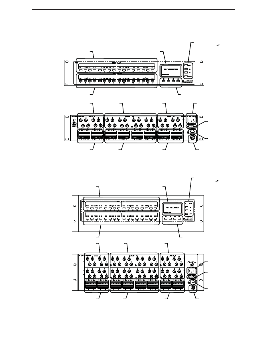 Front and rear panel views, Pathfi nder matrix 19 | FSR PATHFINDER Covers 12X8 THROUGH 32X32 User Manual | Page 19 / 64