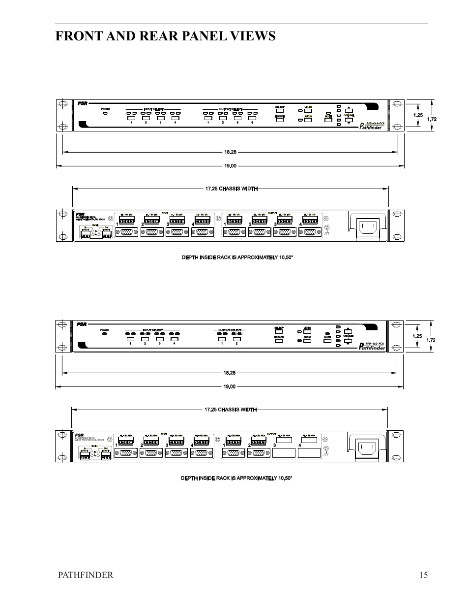 Front and rear panel views, Pathfinder 15 | FSR PATHFINDER Covers all PFD-4X4 and PFD-4X2 User Manual | Page 15 / 18