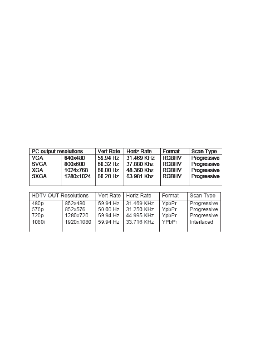 FSR MAS-3200 User Manual | Page 6 / 28