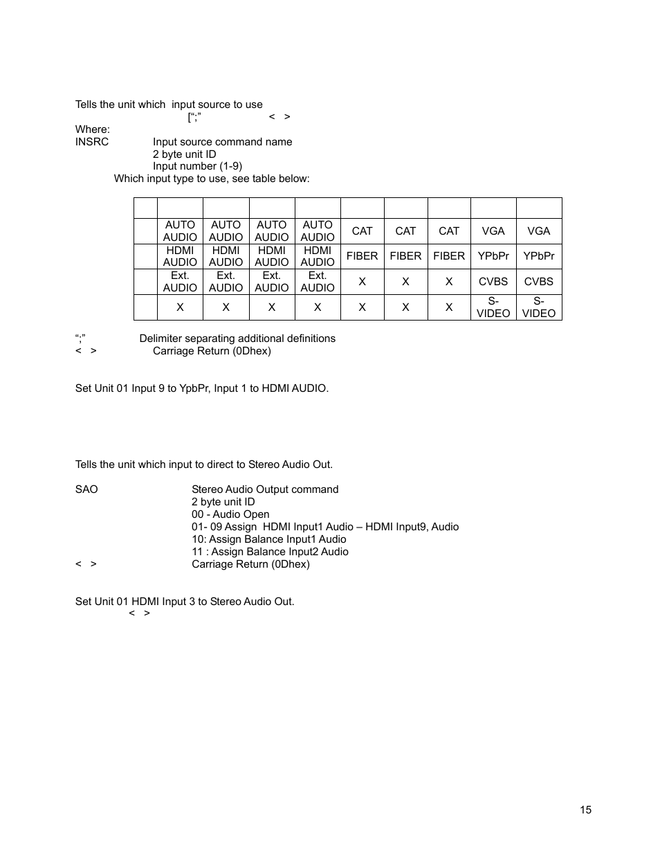 FSR DV-MFSW-94 User Manual | Page 15 / 27